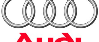 Ποδήλατα Audi - ιστορία, παραλλαγές