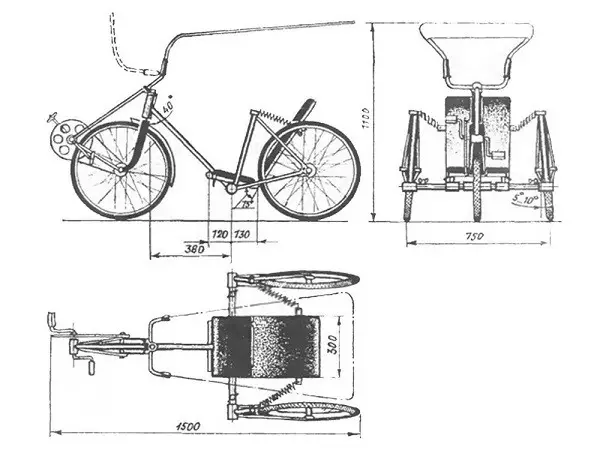 σχέδιο ενός ποδηλάτου rickshaw από ποδήλατο