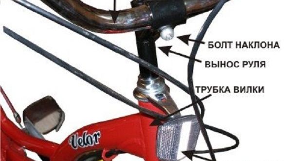 Στέλεχος τιμονιού ποδηλάτου - σχεδιασμός, πώς να επιλέξετε