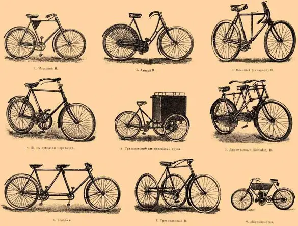 τύποι ξύλινων ποδηλάτων